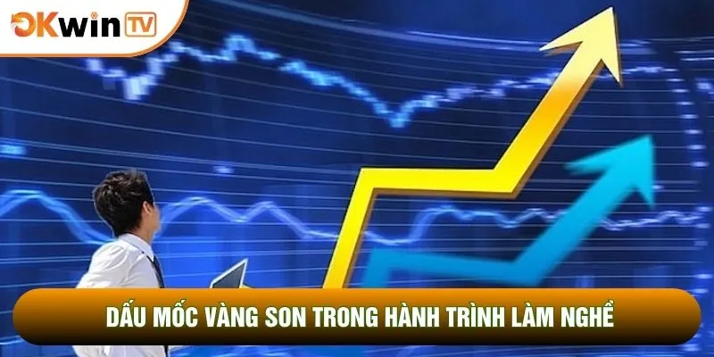 CEO Nguyễn Minh Quân 5 Dấu mốc vàng son trong hành trình làm nghề